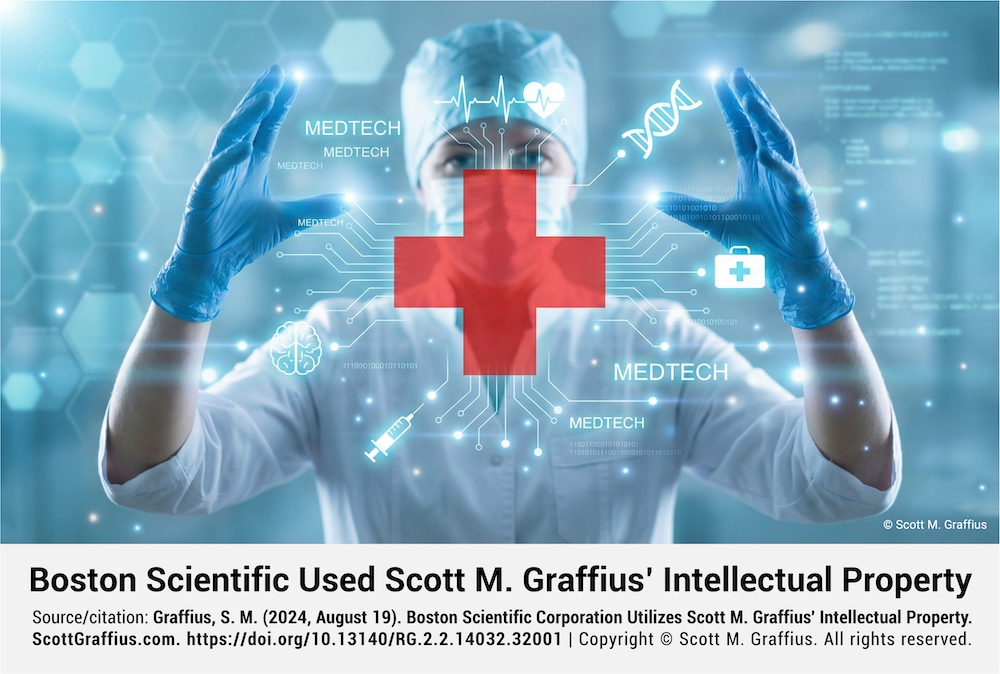Boston Scientific Used Scott M Graffius&#39; Copyrighted &#39;Phases of Team Development&#39; IP - v251203G - lwres