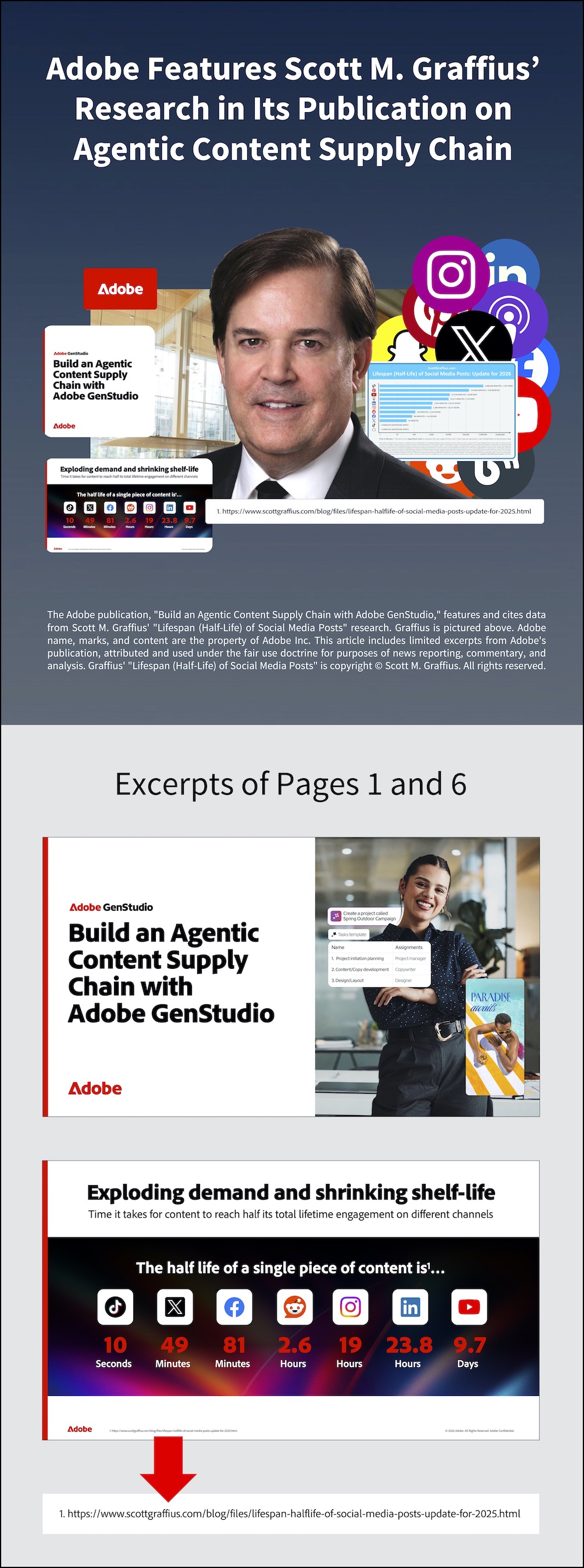 adobe-features-scott-m-graffius-research-in-its-publication-on-agentic-content-supply-chain---vis-excerpts-lwres
