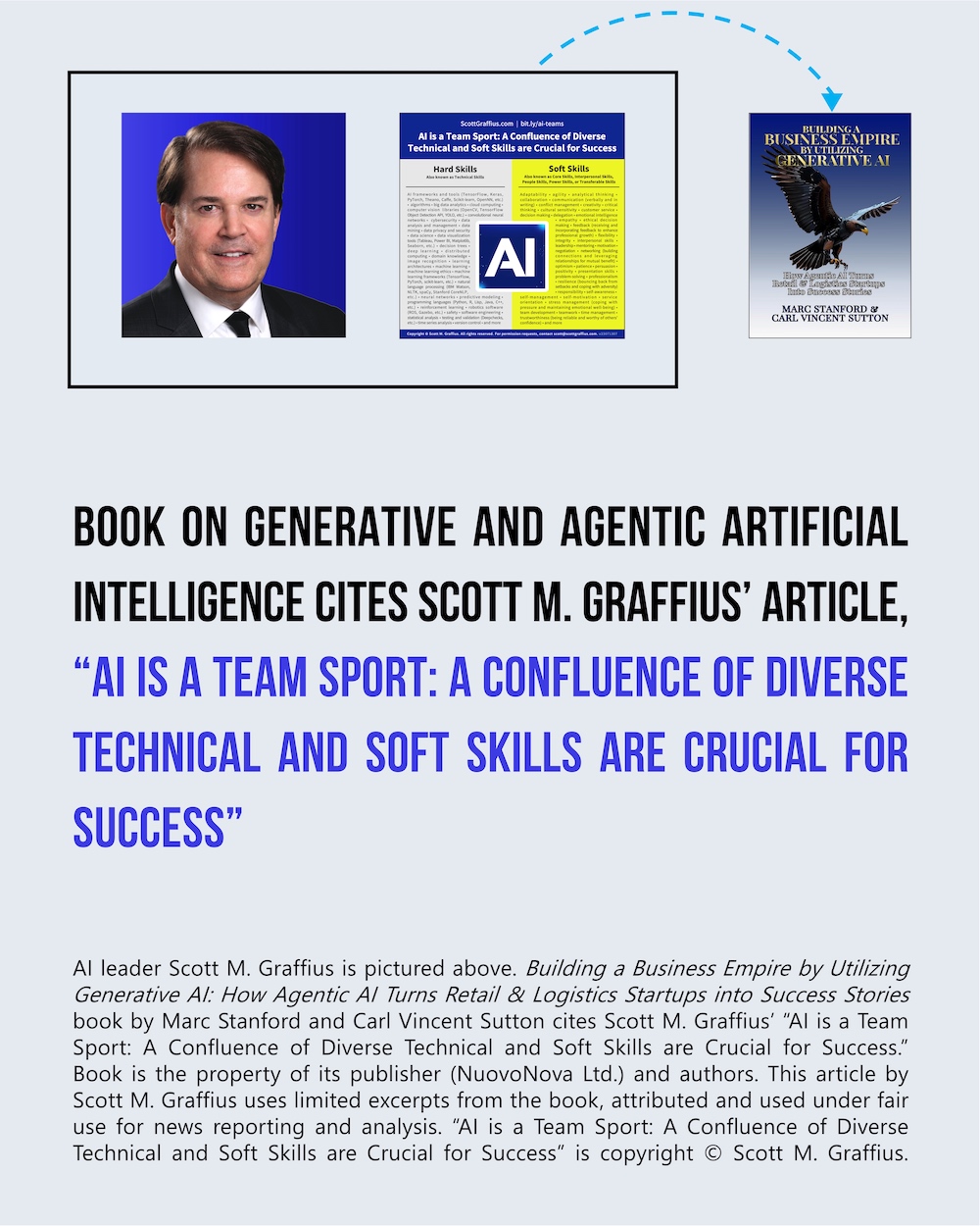 building-a-business-empire-cites-work-on-ai-by-scott-m-graffius---v2-IG-lwres