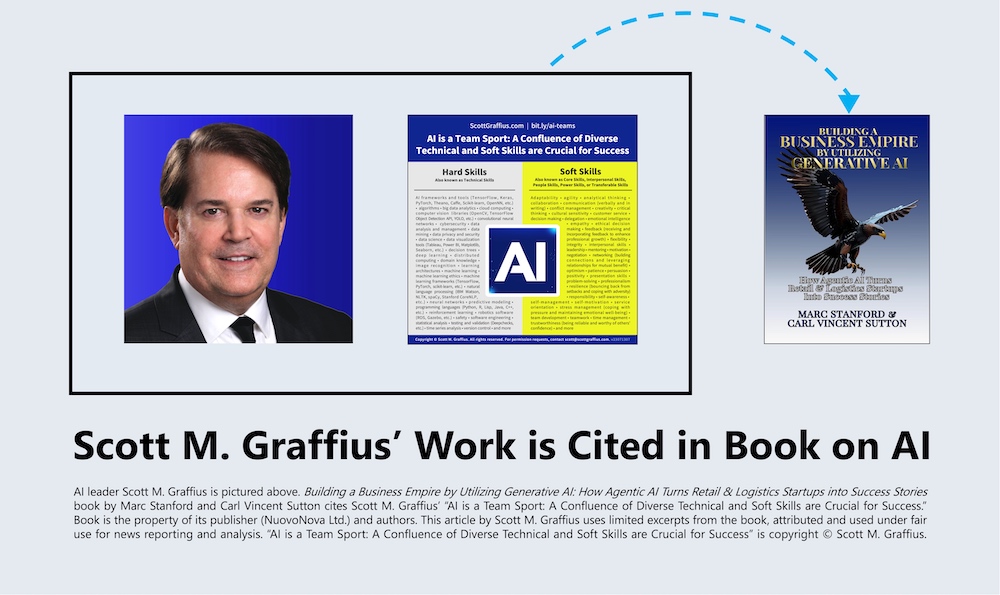 building-a-business-empire-cites-work-on-ai-by-scott-m-graffius---v2-lwres