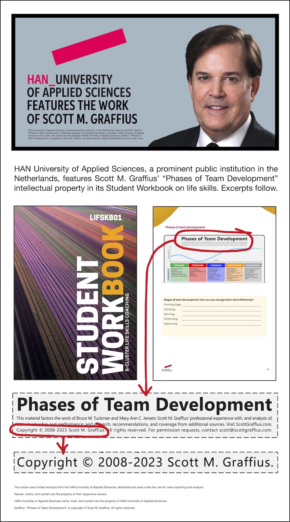 han-university-features-scott-m-graffius---excerpts-lwres