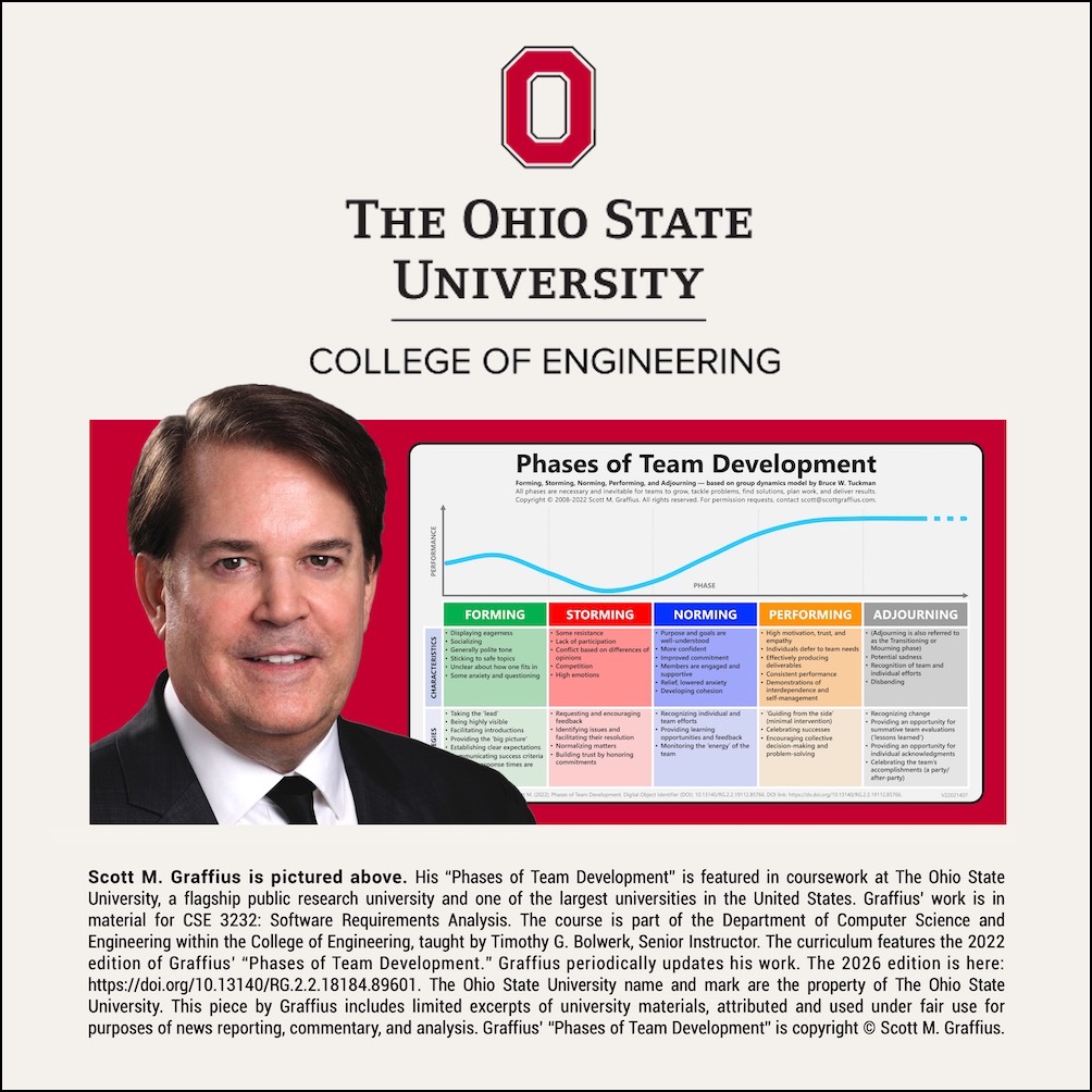 ohio-state-university-course-features-scott-m-graffius-phases-of-team-development---visual-lwres