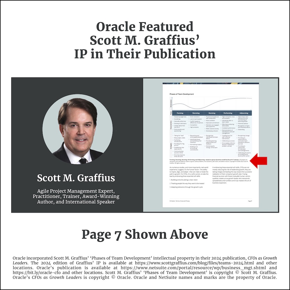 Oracle Featured Scott M Graffius&#39; IP in Their 2024 Publication - Excerpts - Page 7 - LwRes