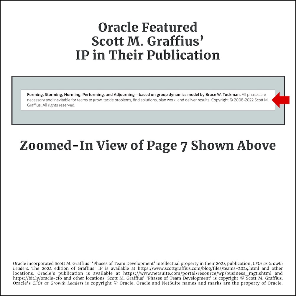 Oracle Featured Scott M Graffius&#39; IP in Their 2024 Publication - Excerpts - Page 7 Zoomed In - LwRes