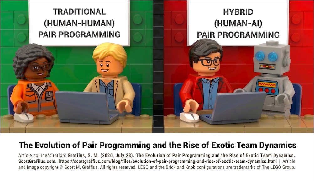 pair-programming-v-600730G-2---lwres