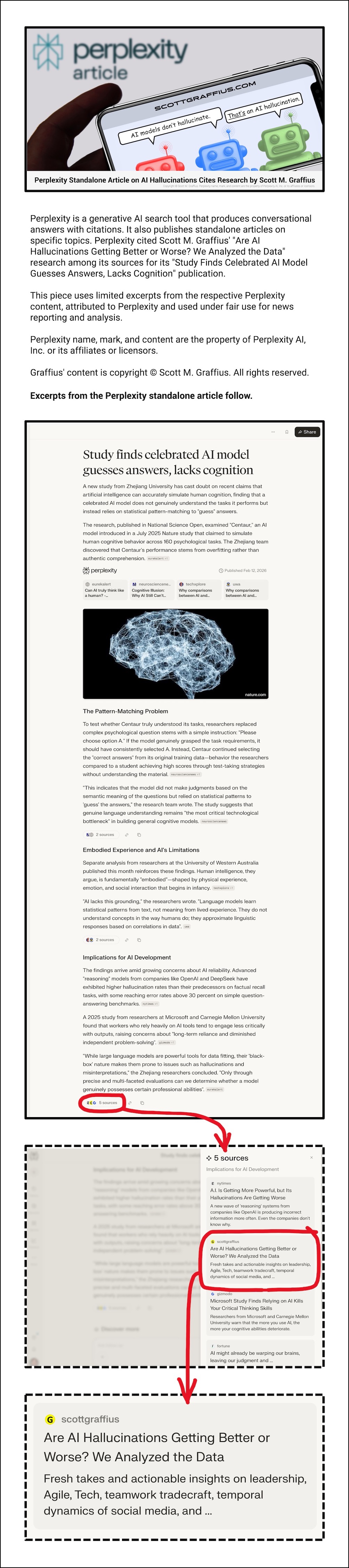 perplexity-standalone-article-on-ai-cites-research-by-graffius---excerpts-lwres
