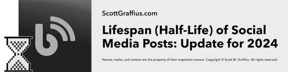 Scott M Graffius - Lifespan Halflife of Social Media Posts - 2024 - Blog Sections - 1000x250 - Blogs