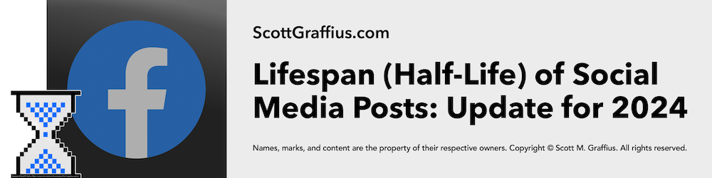 Scott M Graffius - Lifespan Halflife of Social Media Posts - 2024 - Blog Sections - 1000x250 - Facebook