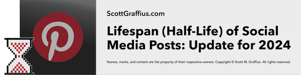 Scott M Graffius - Lifespan Halflife of Social Media Posts - 2024 - Blog Sections - 1000x250 - Pinterest
