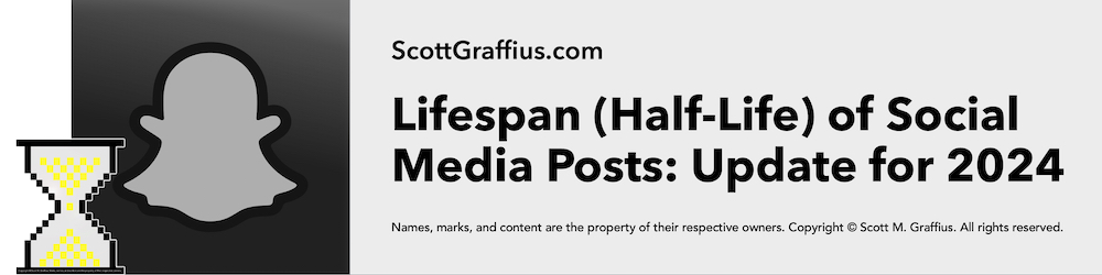 Scott M Graffius - Lifespan Halflife of Social Media Posts - 2024 - Blog Sections - 1000x250 - Snapchat