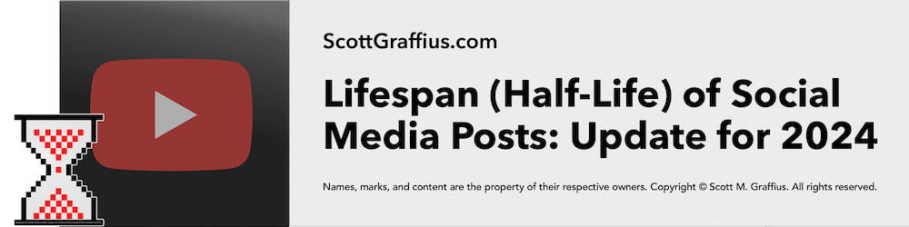 Scott M Graffius - Lifespan Halflife of Social Media Posts - 2024 - Blog Sections - 1000x250 - YouTube