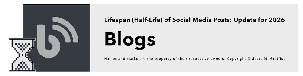 scott-m-graffius---lifespan-halflife-of-social-media-posts---update-for-2026---section-focus-on-blogs-lwres