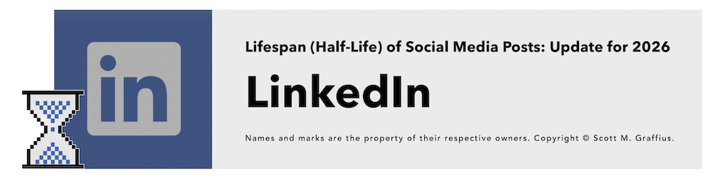 scott-m-graffius---lifespan-halflife-of-social-media-posts---update-for-2026---section-focus-on-linkedin-lwres