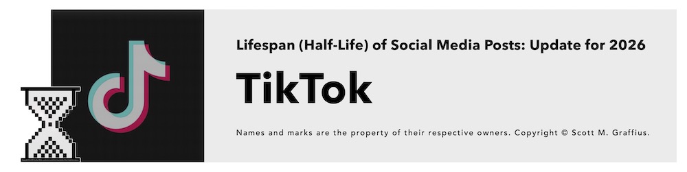 scott-m-graffius---lifespan-halflife-of-social-media-posts---update-for-2026---section-focus-on-tiktok-lwres