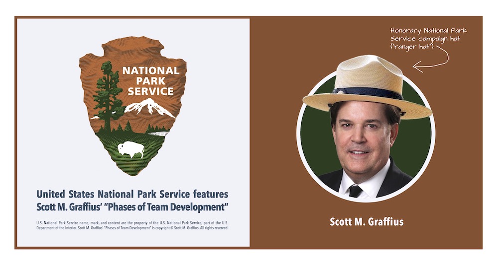 Scott M Graffius Content Featured by US National Park Service - v3 - 2025 Refresh - lwres