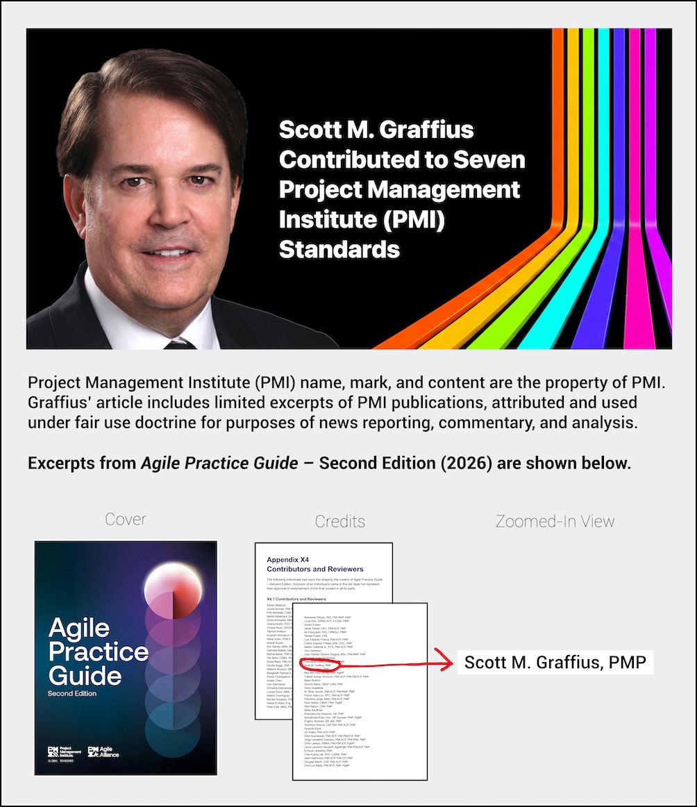 scott-m-graffius-contributed-to-7-pmi-standards---visual-excerpts-2026-agile-lwres