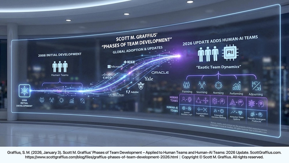 scott-m-graffius-phases-2026-panel-visualization---lwres
