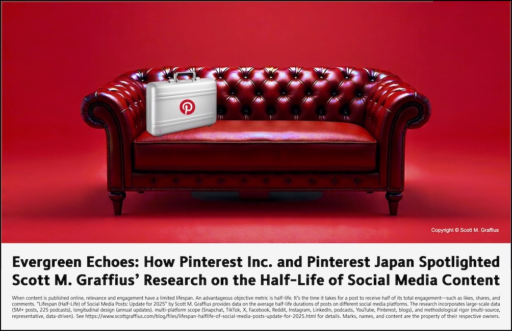 scott-m-graffius-pinterest-presents---v250921 rectangle only - v3 lwres