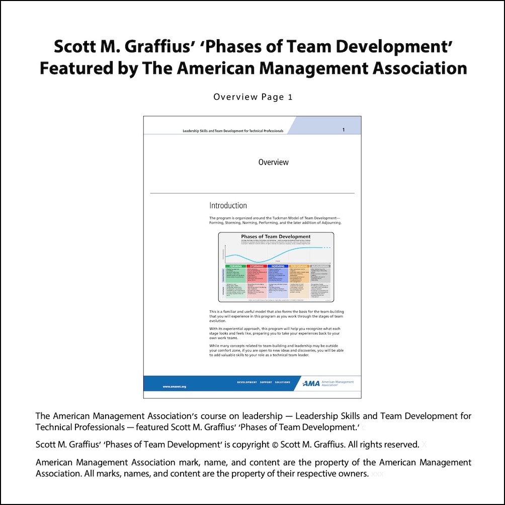 Scott M. Graffius&#39; &#39;Phases of Team Development&#39; Featured by The American Management Association - Page 1 - 1000x1000