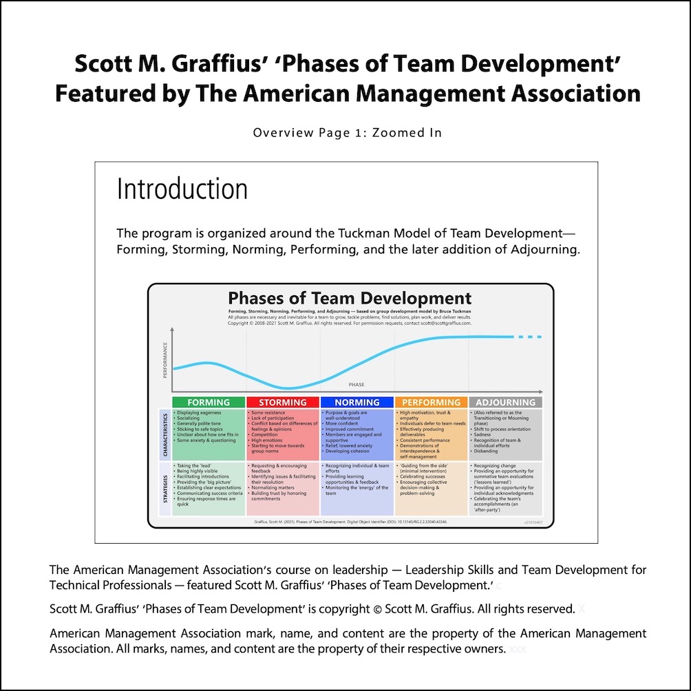 Scott M. Graffius&#39; &#39;Phases of Team Development&#39; Featured by The American Management Association - Page 1 Zoomed - 1000x1000