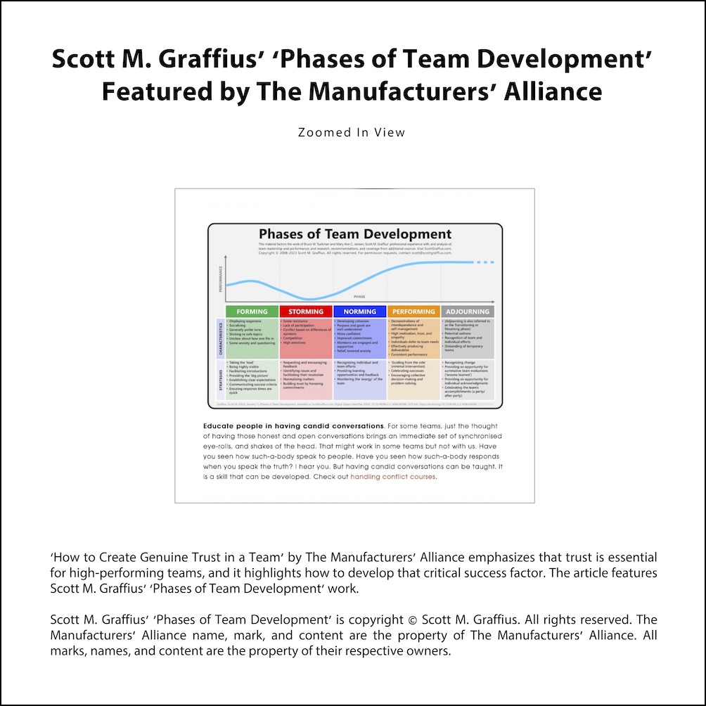 Scott M. Graffius&#39; &#39;Phases of Team Development&#39; Featured by The Manufacturers’ Alliance - 3 - LwRes