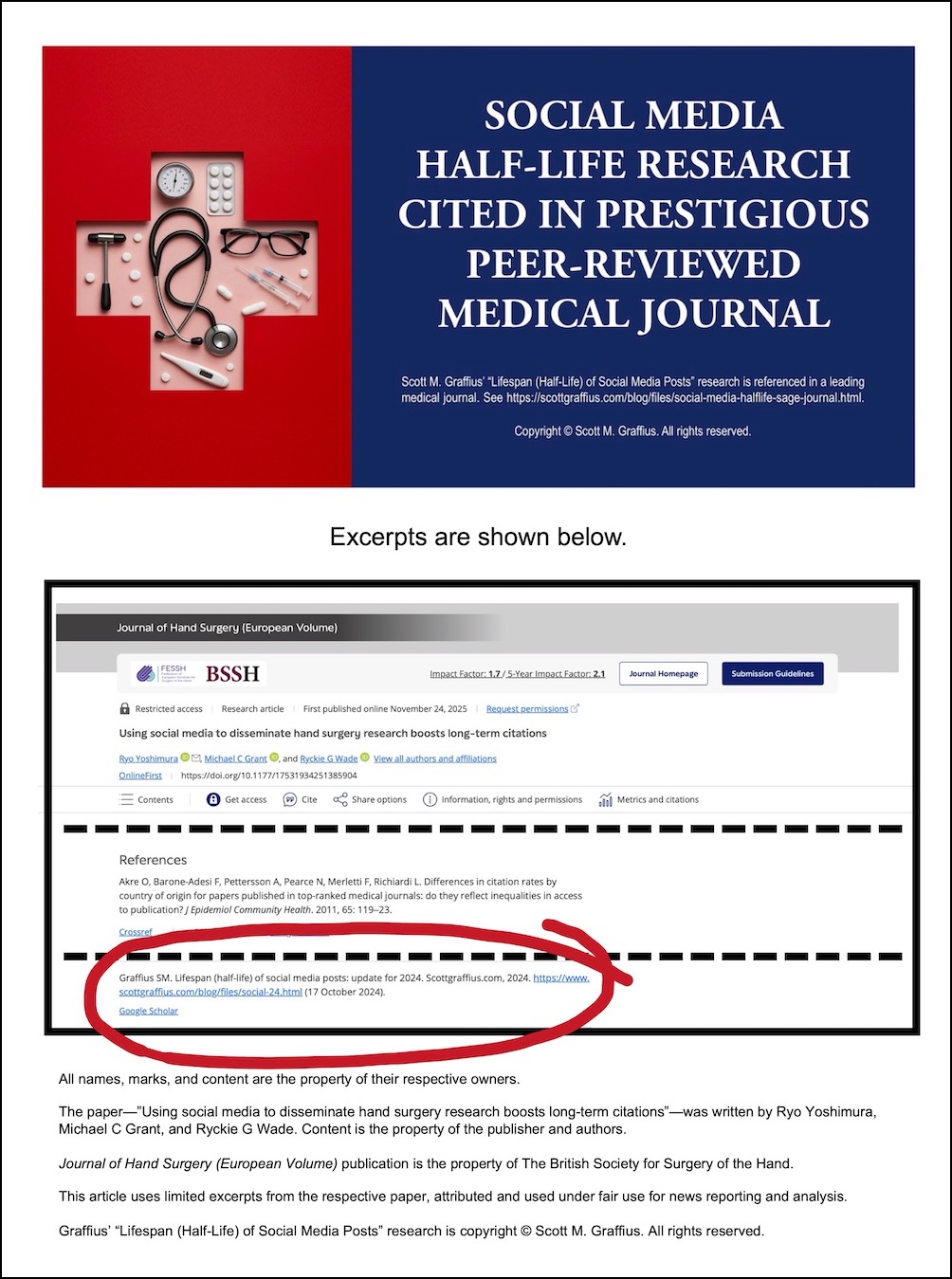 social-media-halflife-sage-journal---excerpts-lwres