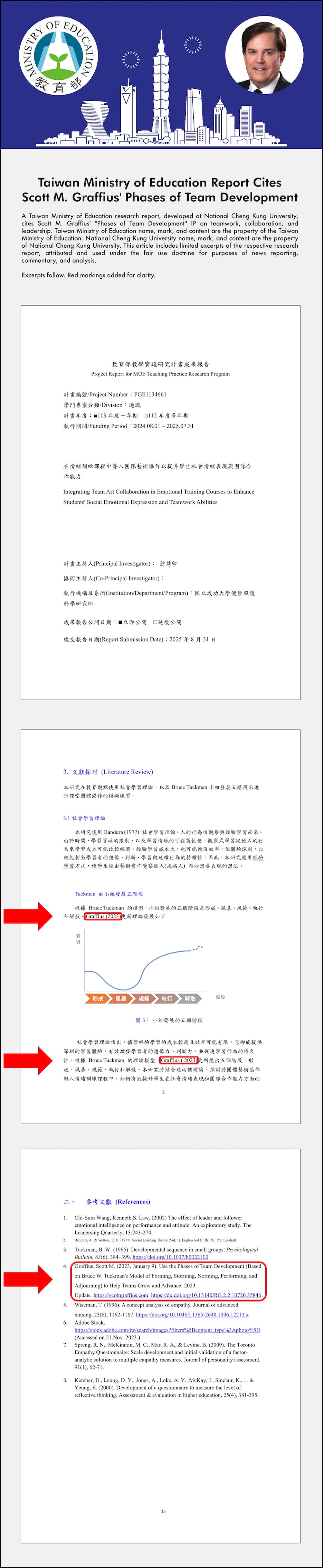 taiwan-ministry-of-education-report-cites-graffius-phases-of-team-development---vistual-excerpts-lwres