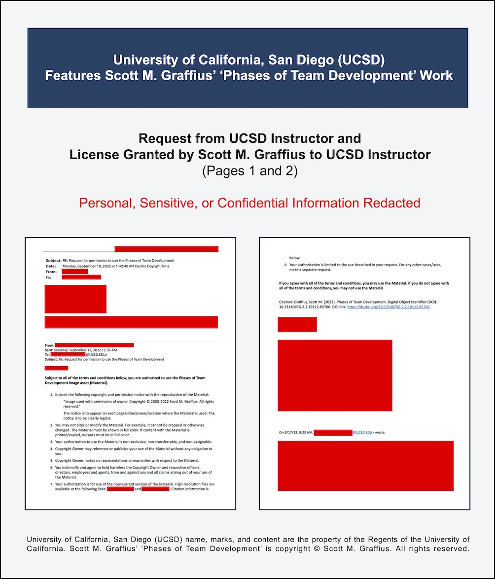 UCSD Features Phases of Team Development Work by Scott M Graffius - Excerpts - 1 - LwRes