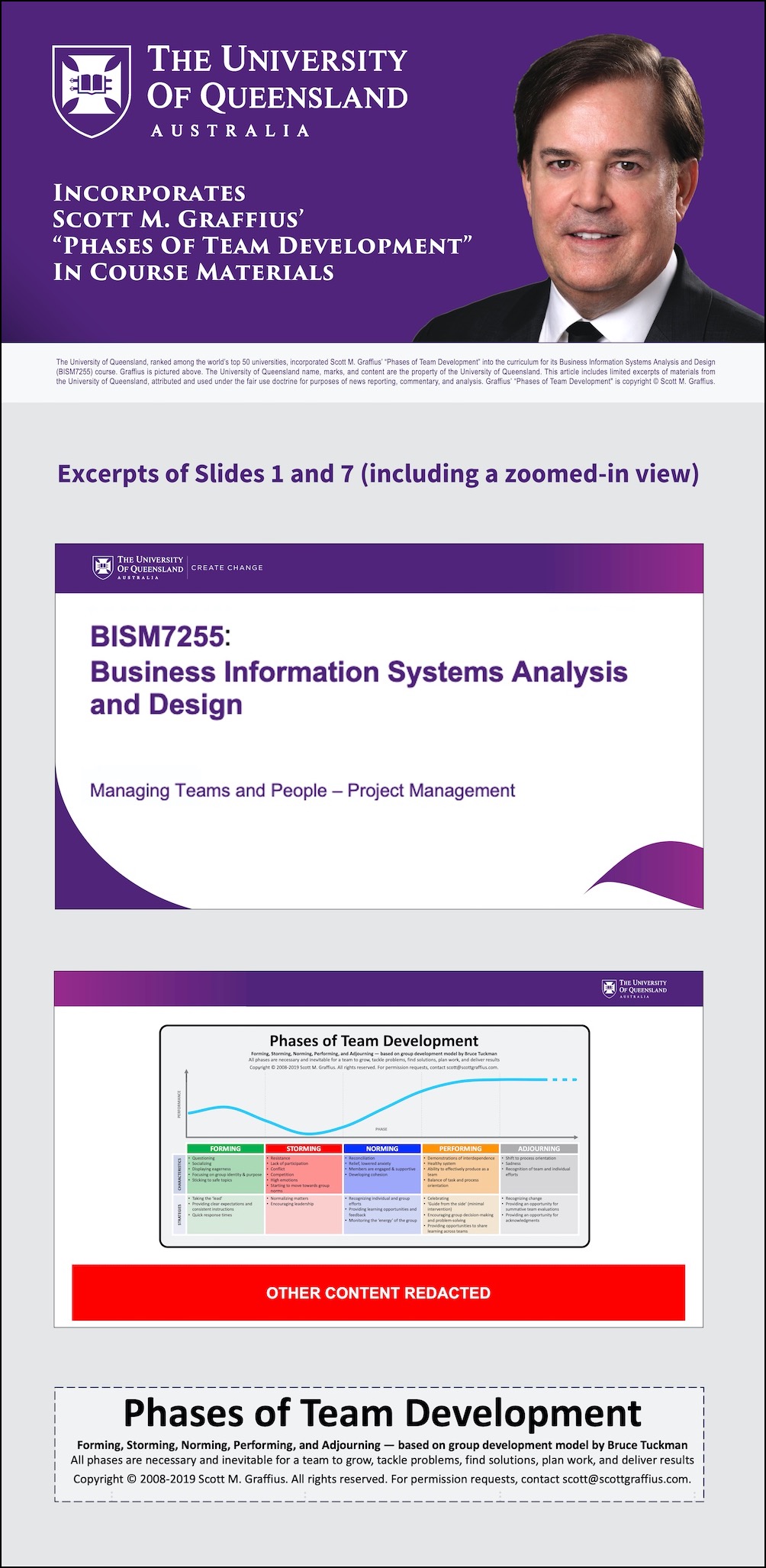 university-of-queensland-using-graffius-phases-of-team-development---vis-excerpts-lwres