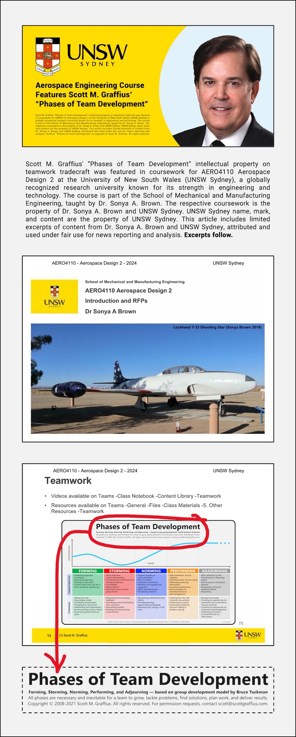 unsw-aerospace-course-features-phases-of-team-development-by-scott-m-graffius---excerpts-lwres